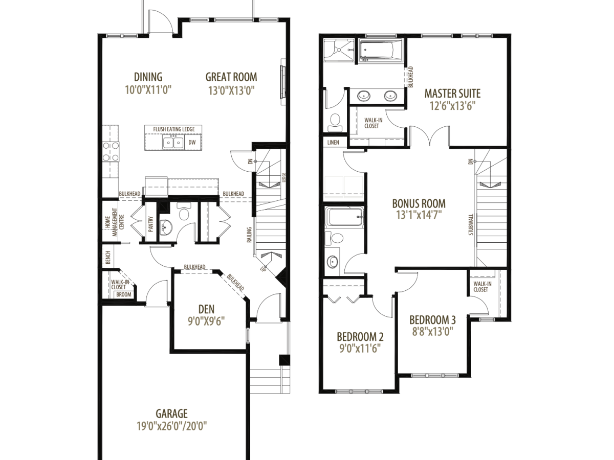 Subject Property