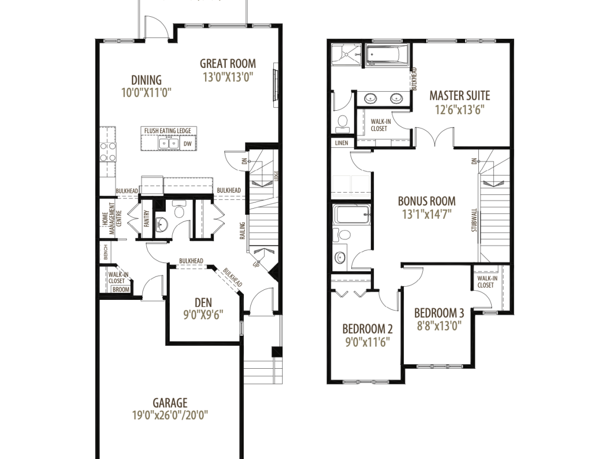 Subject Property